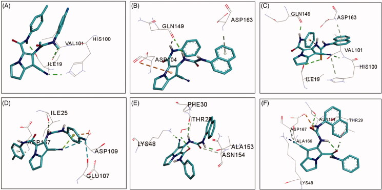 Figure 11.