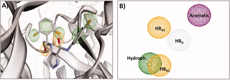 Figure 4.