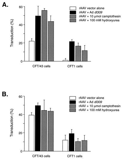 FIG. 9