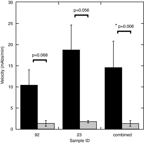 FIG. 10.