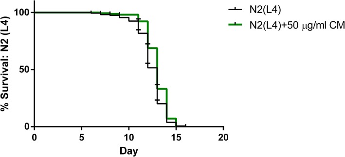 Fig. 11