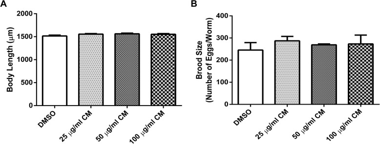 Fig. 12