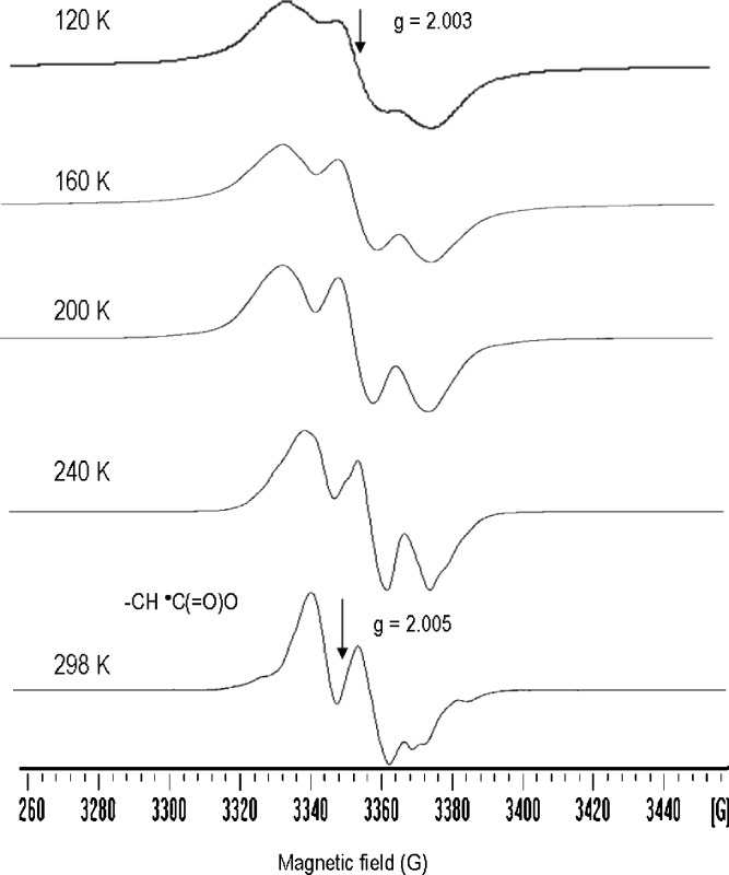 Fig. 4