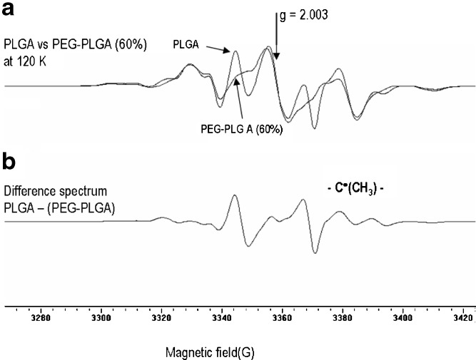 Fig. 5