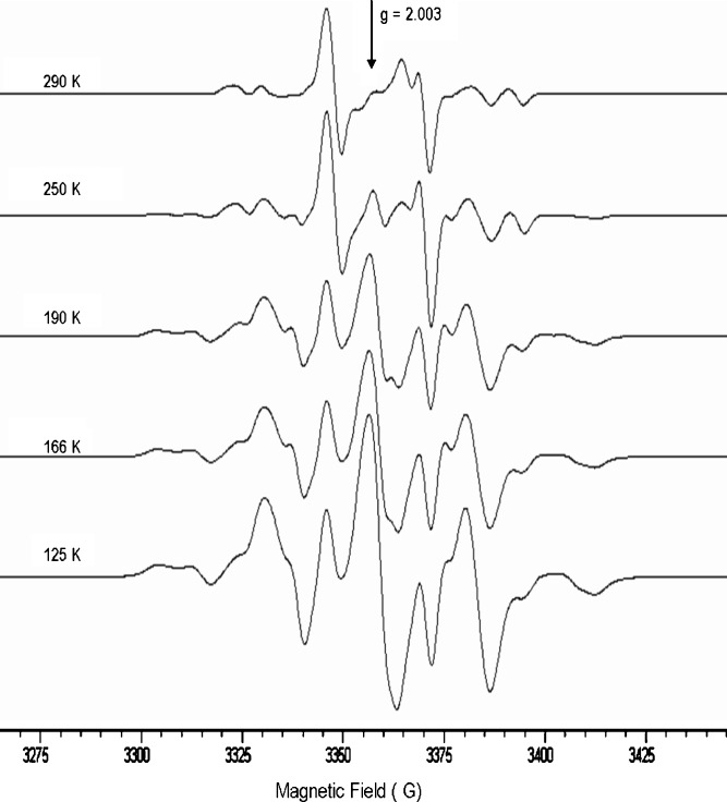 Fig. 6