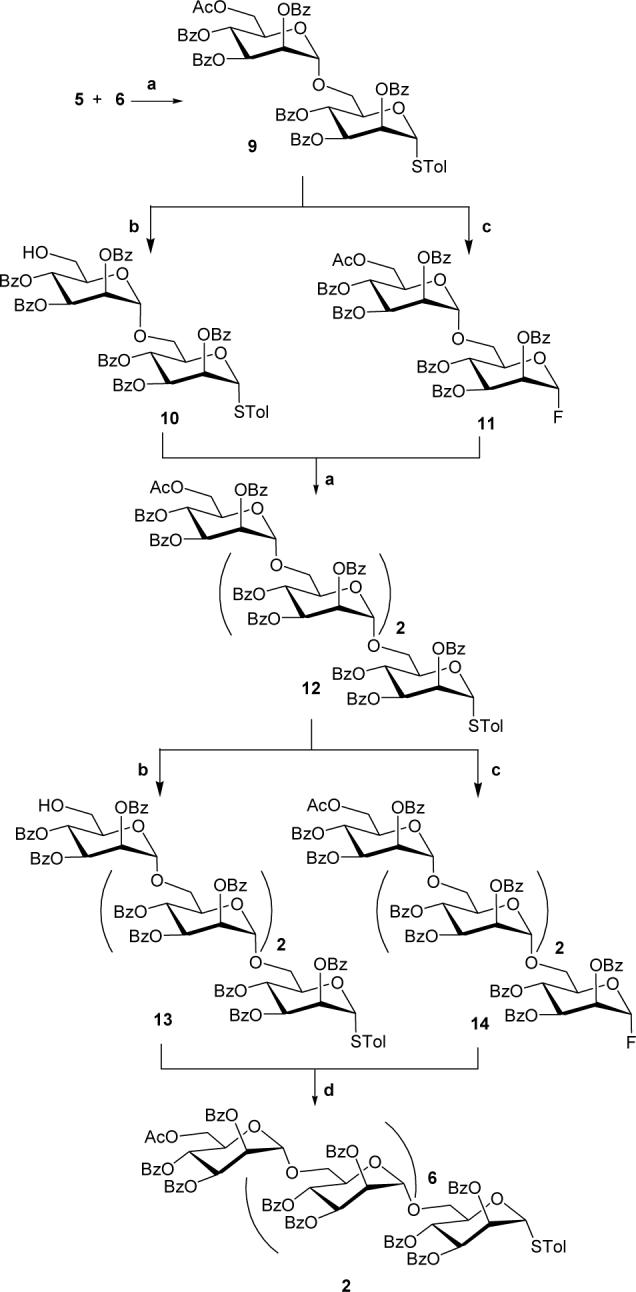 Scheme 1