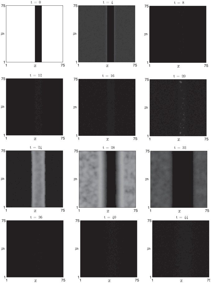 Figure 16