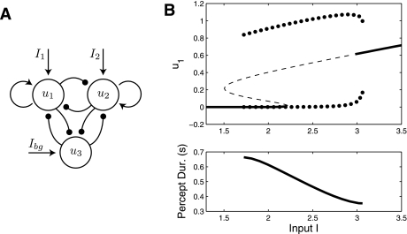 Fig. 10.