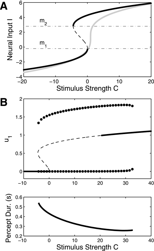 Fig. 9.