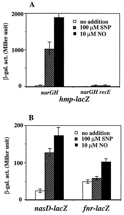 FIG. 5.