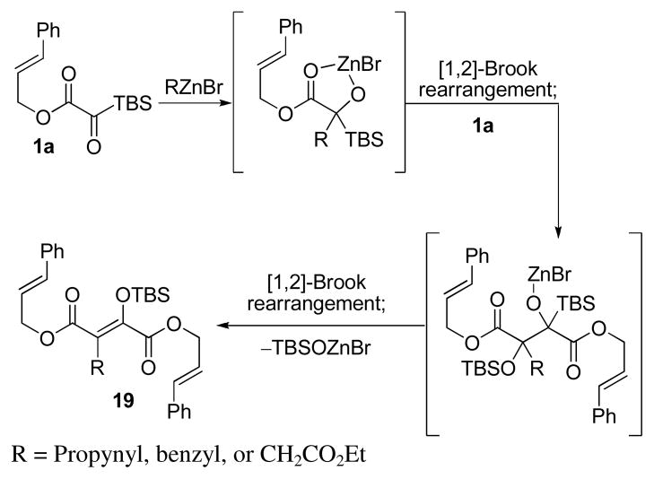 Scheme 3