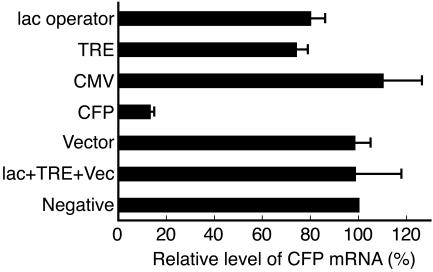 FIG. 9.