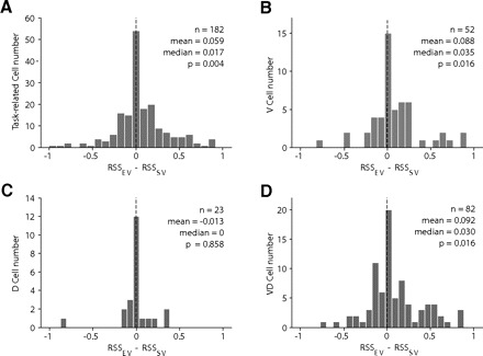 Fig. 10.