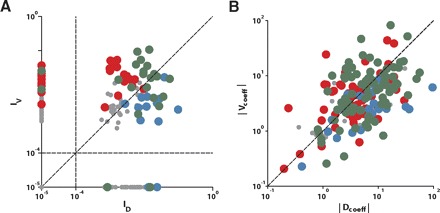 Fig. 8.