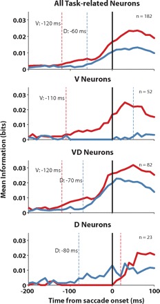 Fig. 13.