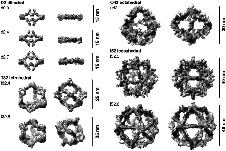 Figure 3.