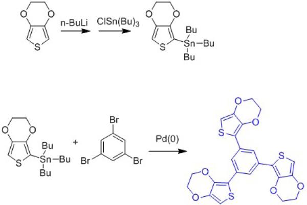 Scheme 1