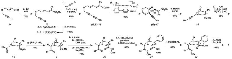 Scheme 2