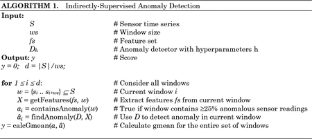 graphic file with name nihms-1678258-f0001.jpg