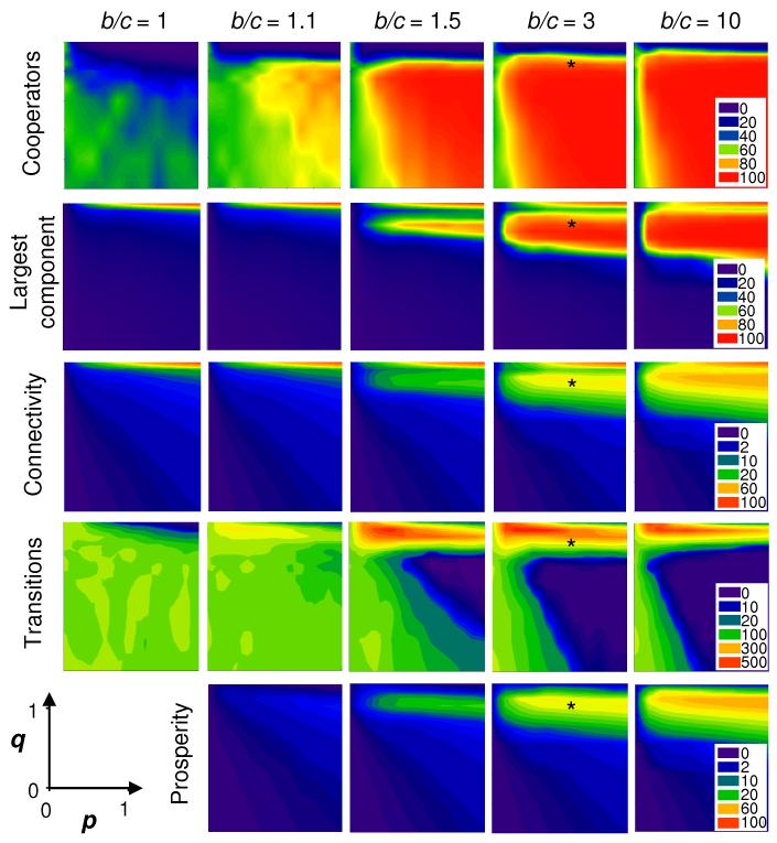 Fig. 4