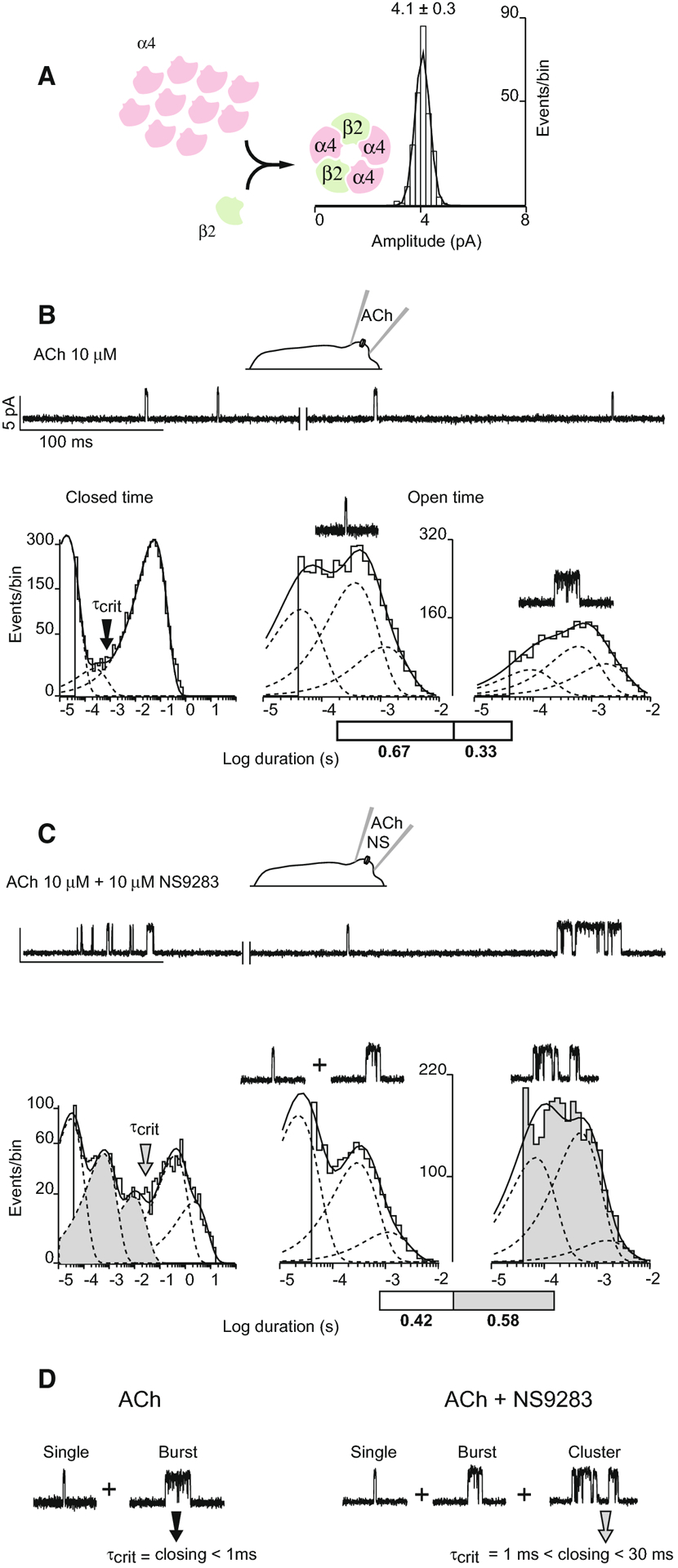 Figure 1-