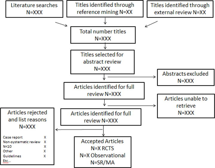 graphic file with name nihms895985f1.jpg