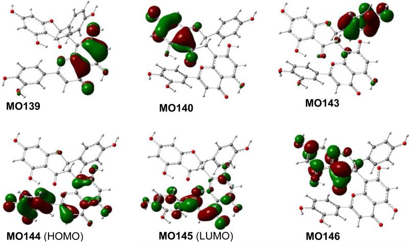 Fig. (10)