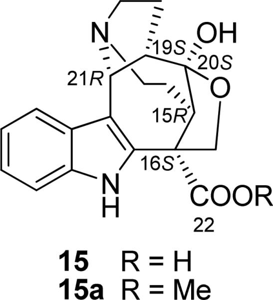 Fig. (32)