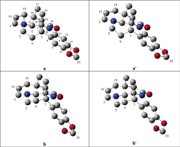 Fig. (36)