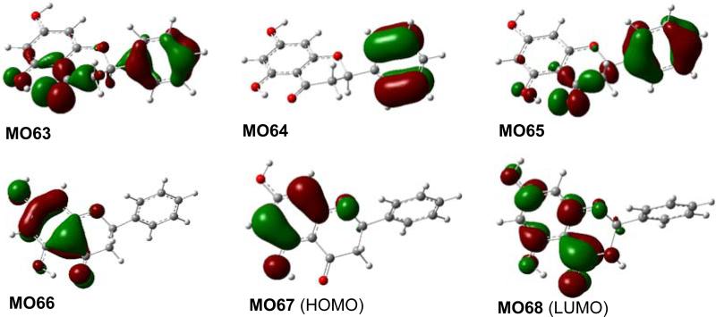 Fig. (3)