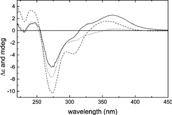 Fig. (39)