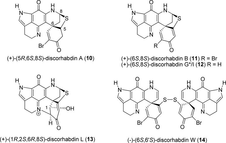 Fig. (27)