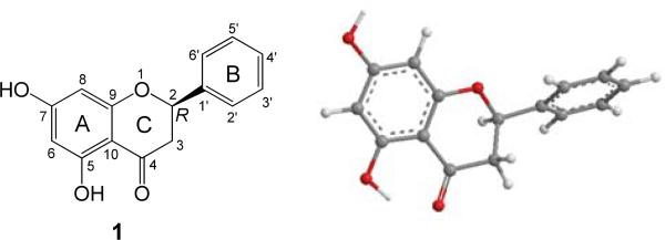 Fig. (1)