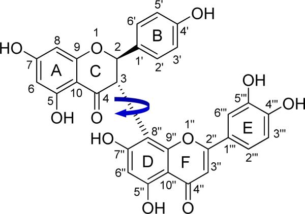 Fig. (6)