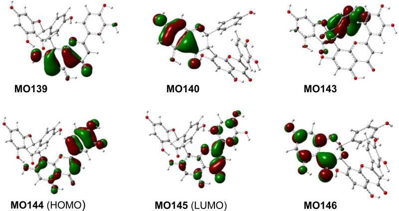 Fig. (9)