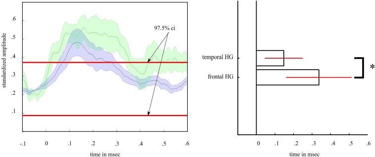 Fig. S2.