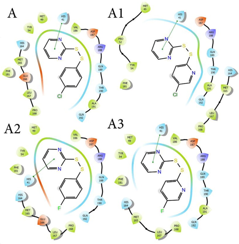 Figure 3.