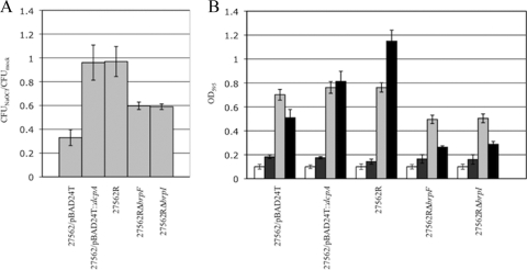 FIG. 6.