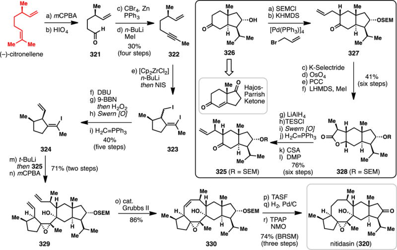 Scheme 29