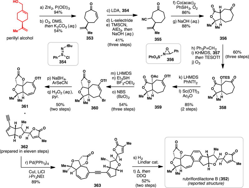 Scheme 32