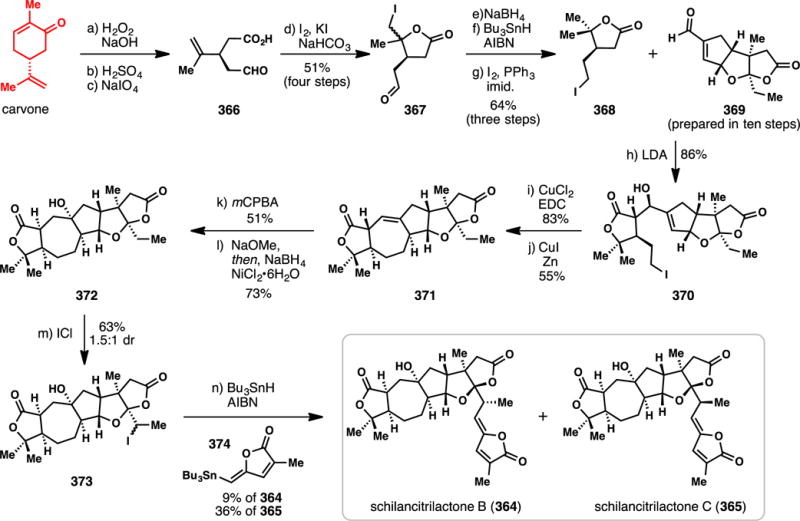 Scheme 33