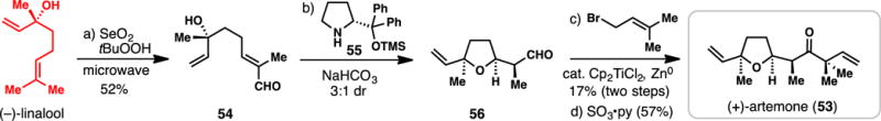 Scheme 4