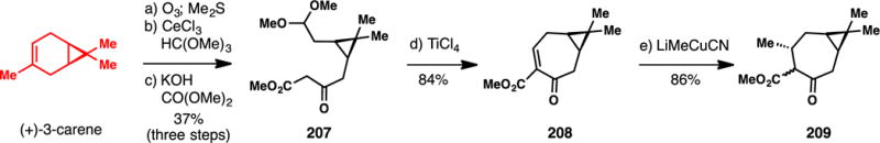 Scheme 18