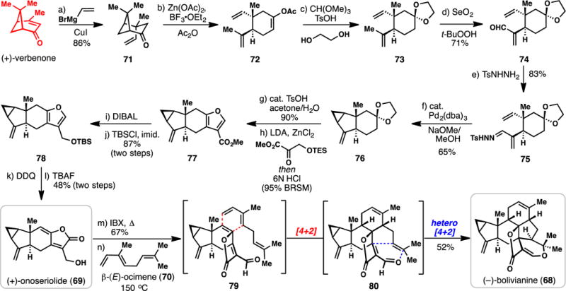 Scheme 6