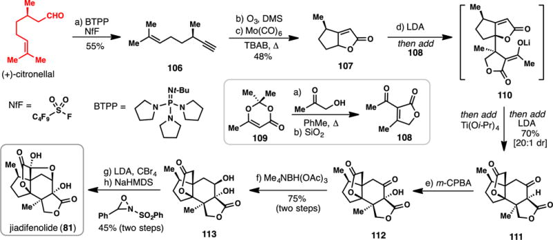 Scheme 9