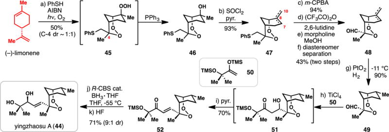 Scheme 3