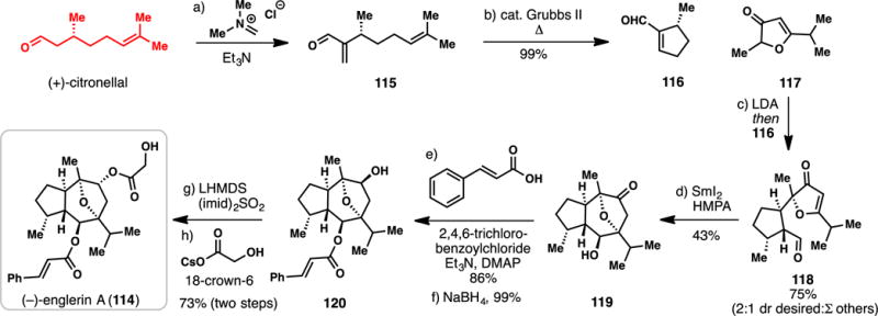 Scheme 10