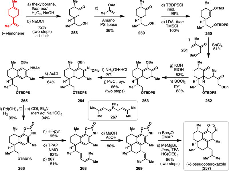 Scheme 23