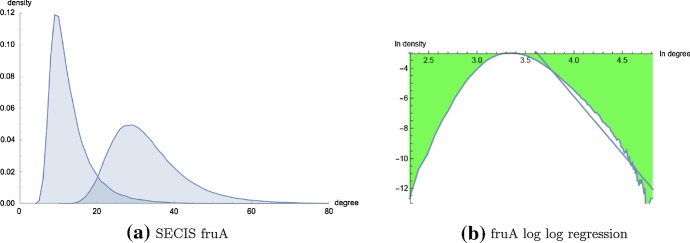 Fig. 12