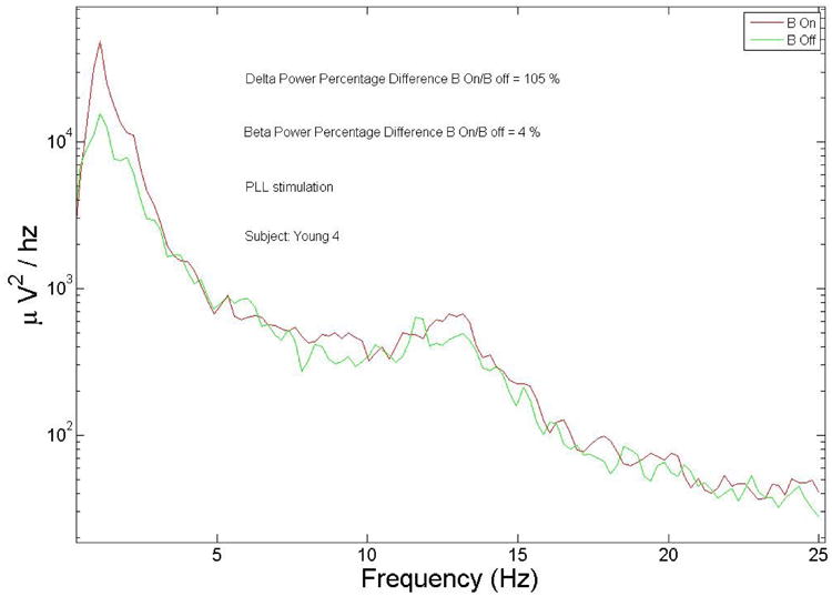 Fig. 15